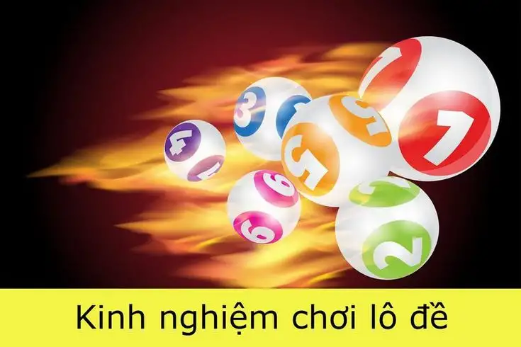Lô Đề THABET – Khám Phá Thế Giới Chọn Số May Mắn Đỉnh Cao 15 Lô Đề THABET – Khám Phá Thế Giới Chọn Số May Mắn Đỉnh Cao
