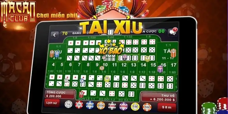 Tài xỉu Macau Club – Trò chơi đổi thưởng hấp dẫn hàng đầu 15 Tài xỉu Macau Club – Trò chơi đổi thưởng hấp dẫn hàng đầu